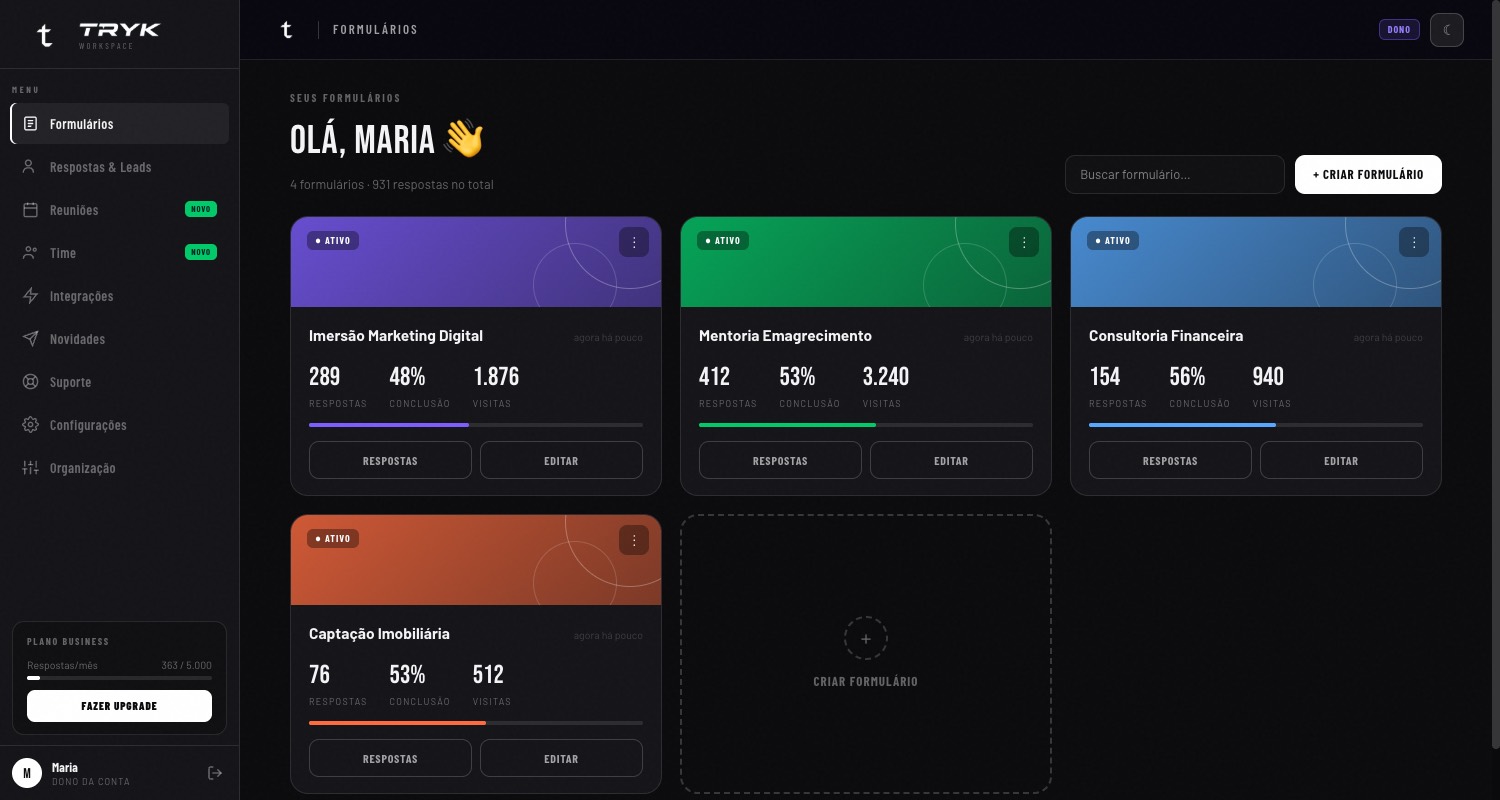 Dashboard de formulários do TRYK