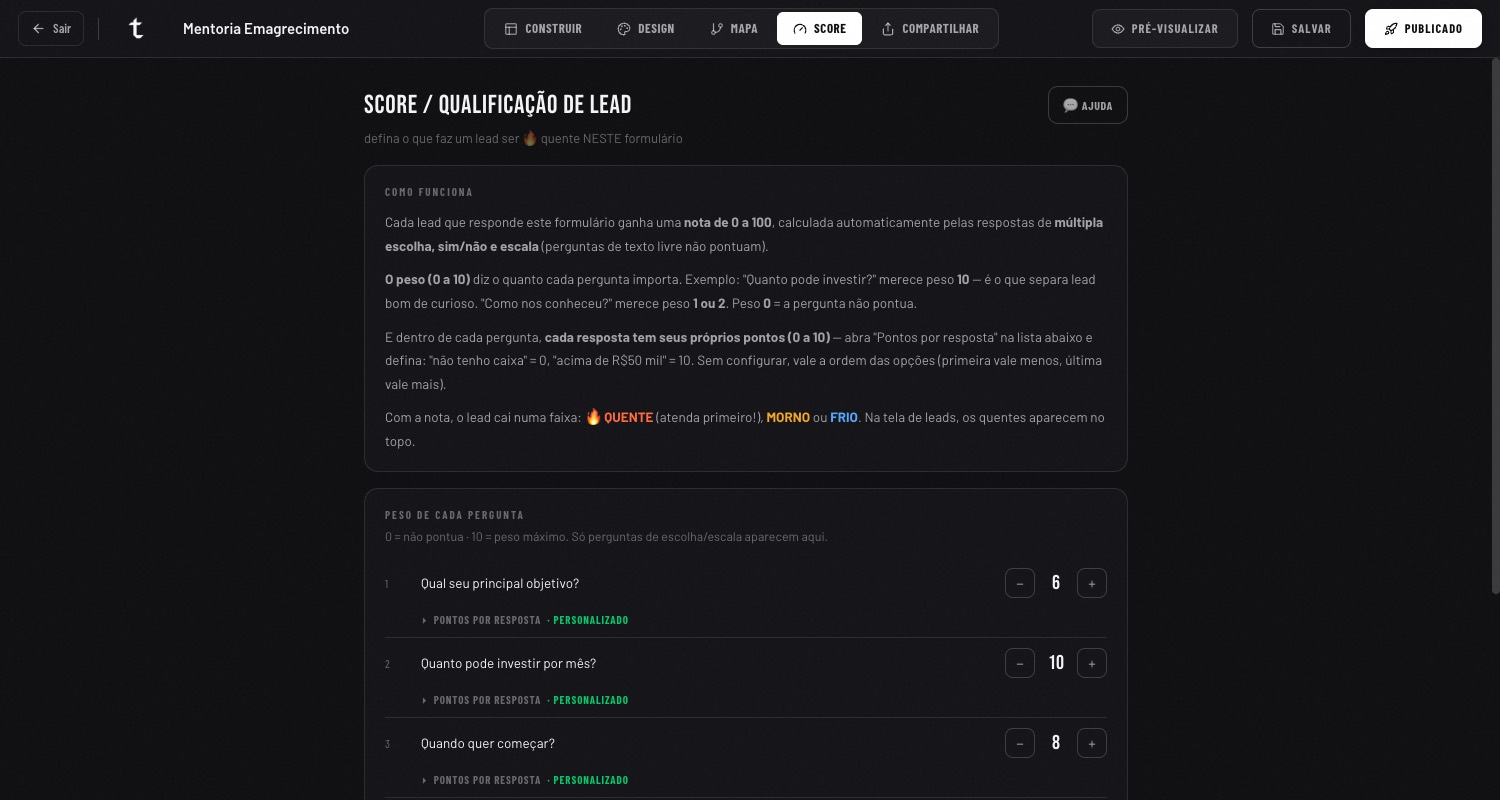 Score de qualificação de lead